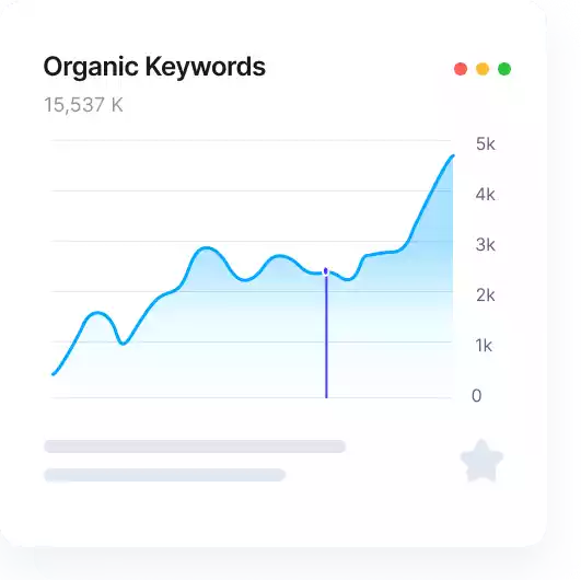 Digially - organic keyword sample